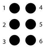 braille-cell-numbered