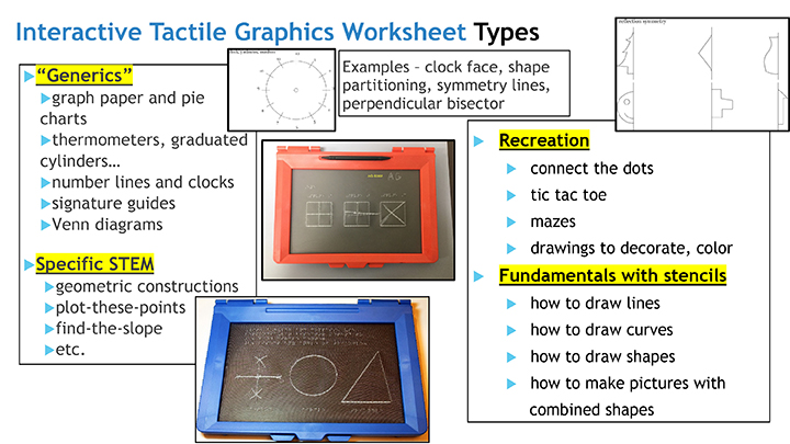 Figure 2: Different Types of Interactive Tactile Graphics Worksheets: generics, STEM specific, recreational, and stencil-oriented.