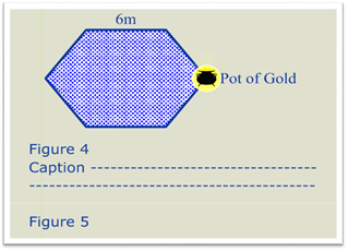 A picture of a shaded regular hexagon with one side measuring 6m the vertex on the right has a picture of a Pot of Gold. The text below the picture is : Figure 4, Caption ---- Figure 5
