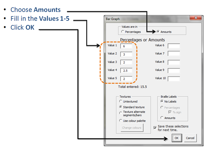 Screen shot: Bar graph macro dialogue box showing the necessary fields to be filled in.  “Amounts” rather than “Percentages” is chosen, the Value amounts from 1 to 5 are filled in
