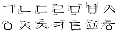 Figure 6. Table of the Hangul single consonants letters with arrows that indicate how the letter should be written.