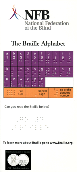 This is the newly designed NFB Braille alphabet card, which may be ordered from the NFB Independence Market and used for educational purposes. "Go 4 Braille" is the secret message embossed at the bottom of the alphabet card. Featuring the uncontracted alphabet and the numbers 1 through 0, this tool will go a long way to promote knowledge of Braille throughout the United States. To order these cards, call (410) 659-9314 or visit <www.nfb.org>.