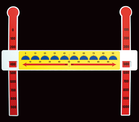 The basic Slide-A-Round Teaching Aid for use in rounding numbers.